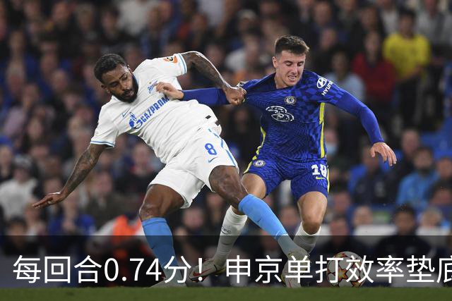 每回合0.74分！申京单打效率垫底，火箭中锋急需转型，3人复出难题迎刃而解